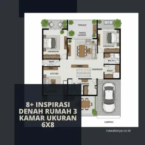 Inspirasi Denah Rumah 3 Kamar Ukuran 6x8