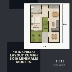 10 Inspirasi Layout Rumah 6x10 Minimalis Modern
