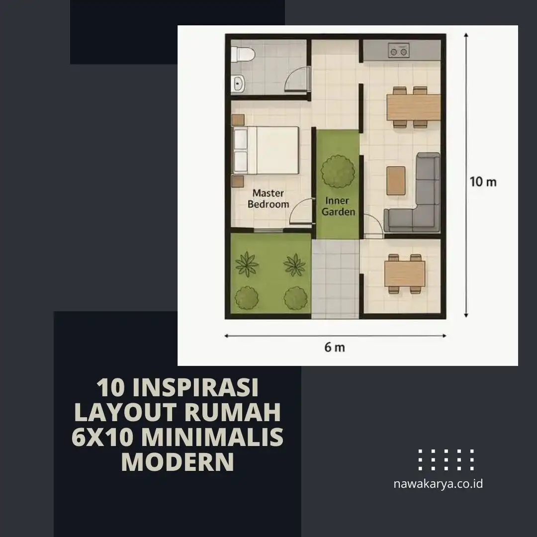 10 Inspirasi Layout Rumah 6x10 Minimalis Modern